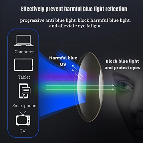 משקפי קריאה מולטיפוקוס מתקדמים של זוקקי לנשים חוסמות אור כחול חוסמות עין וינטג 'עין אדומה מסגרת גדולה AM38-3