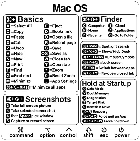 מדבקה קיצורי דרך MAC - מדבקה קיצורי מקרים של MAC OS, מדבקות קיצורי מקלדת למחשבים ניידים עבור MacBook, תואמים ל- 13-16 אינץ 'MacBook Air/Pro